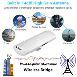 Wireless Bridge, Point to Point 5.8G Outdoor Bridge with 14dBi Directional Antenna