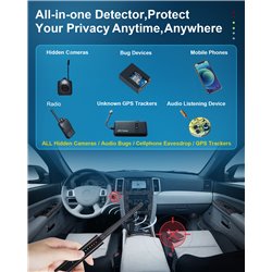 RF Detector,Hidden Cameras & Audio Bug Finder