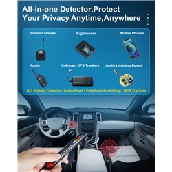 Hidden Camera Detector, Pinhole Camera Lens Scanner, Hotel Office Door & Luggage Alert Tool