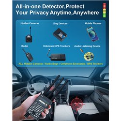 Hidden Camera Detectors, Hidden Devices Spy Camera Bug RF Listening Device