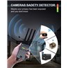 Hidden Camera Detectors, Hidden Devices Spy Camera Bug RF Listening Device