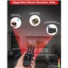 Anti Spy Detector, Hidden Camera Detectors, GPS Detector, RF Signal Scanner