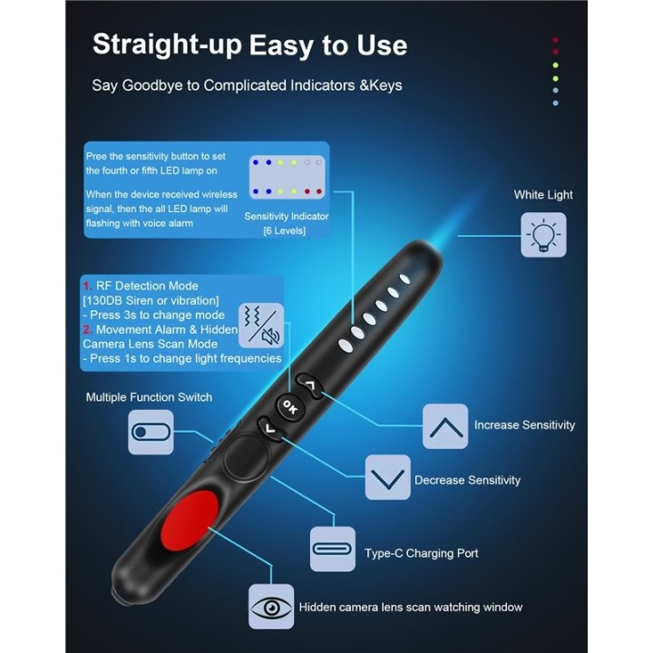 RF Detector & Hidden Camera Finder – Detect Pinhole Cameras, Audio Bugs, GPS Trackers, Luggage & Door Alarm