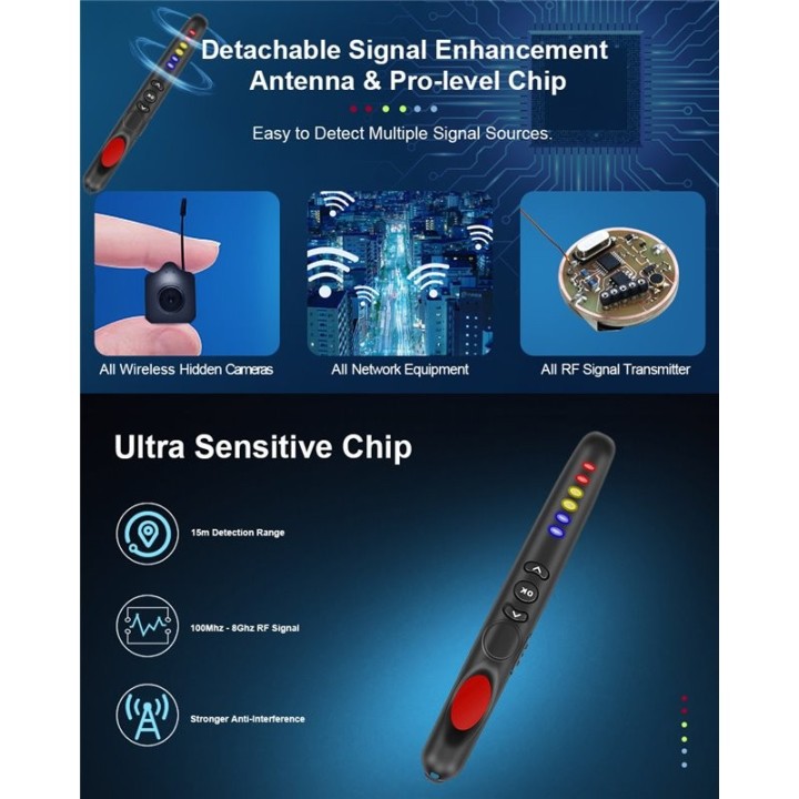 RF Detector & Hidden Camera Finder – Detect Pinhole Cameras, Audio Bugs, GPS Trackers, Luggage & Door Alarm