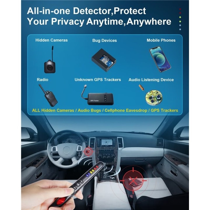 RF Detector & Hidden Camera Finder – Detect Pinhole Cameras, Audio Bugs, GPS Trackers, Luggage & Door Alarm