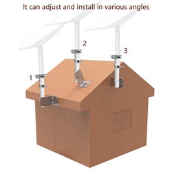 Starlink Mount - Adjustable Starlink Internet Kit Satellite Mounting Kit for Roof or Wall or Eave Installation