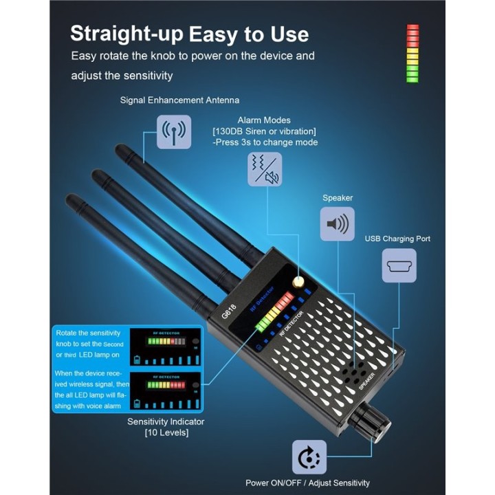 Hidden Camera & Bug Detector – RF Signal Scanner for GPS Trackers, Audio Bugs, Wireless Cameras, & Privacy Protection