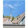 Starlink Mount - Adjustable Starlink Internet Kit Satellite Mounting Kit for Roof or Wall or Eave Installation