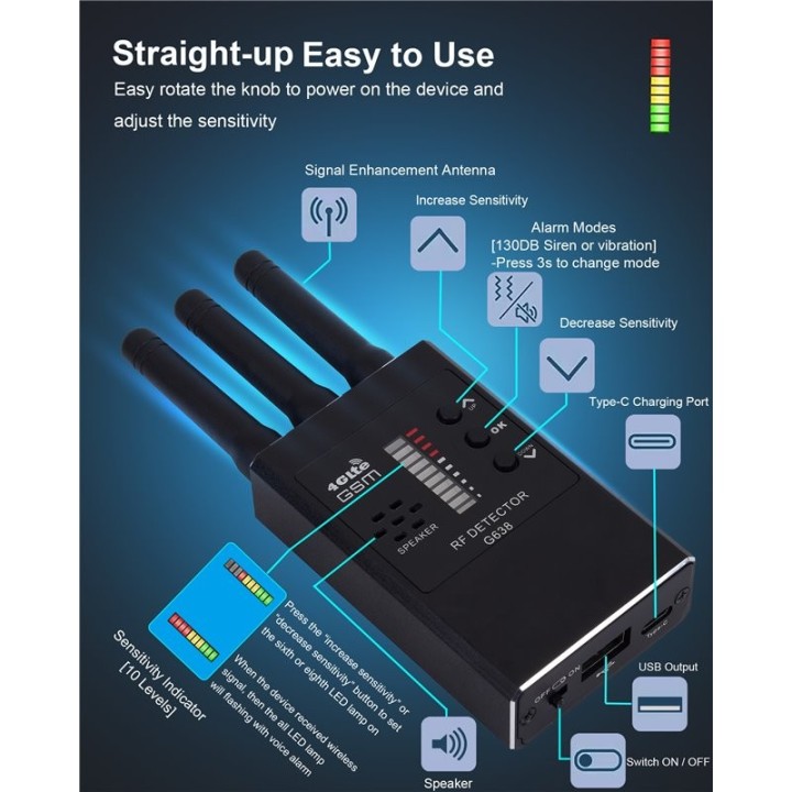 Anti Spy Detector - Hidden Camera, GPS Tracker, RF Signal Scanner & Listening Device Finder