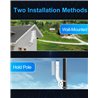 Antenna Mount,Universal Wireless Bridge Bracket , Adjustable Pole & Wall Mounting   Bridge Optimization(2 Pack)