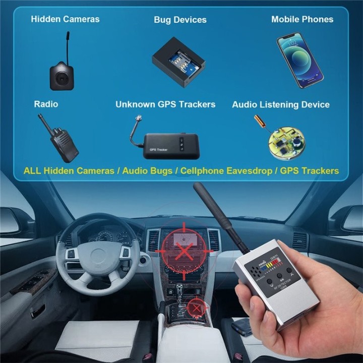 G368W Anti Spy Detector – Hidden Camera, GPS Tracker, RF Signal, Listening Device & Radiation Scanner for Privacy Protection