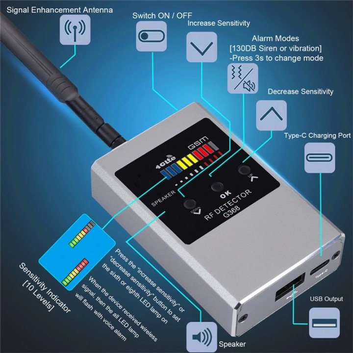 G368W Anti Spy Detector – Hidden Camera, GPS Tracker, RF Signal, Listening Device & Radiation Scanner for Privacy Protection