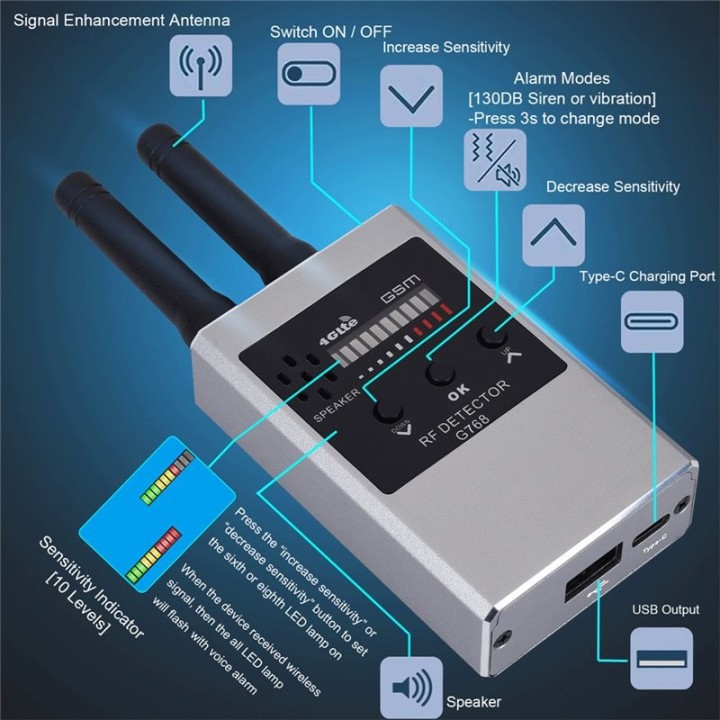 G768W Anti Spy Detector - Hidden Camera, GPS Tracker, RF Signal, and Radiation Detection Device