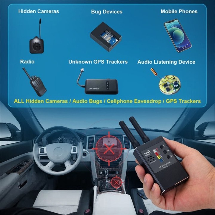 G738 Anti Spy Detector – Detect Hidden Cameras, GPS Trackers, RF Signals & More | Portable, Multi-functional Device