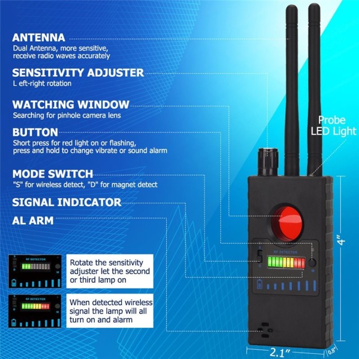Multi-Function Hidden Camera & Spy Detector | GPS Tracker, RF Signal Scanner, Infrared Lens & Magnetic Field Detection