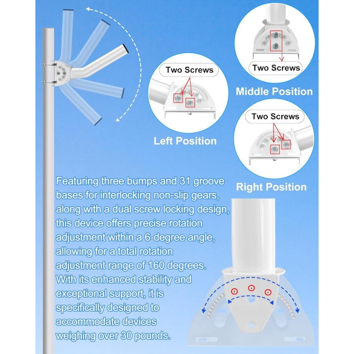 12" Wireless Bridge Bracket Mount - Pole and Wall-Mounted Kit for Yagi Antennas, Ethernet Bridges, Starlink, and More (4-Pack)