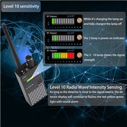 Hidden camera detector,RF signal scanner,listener and GPS radiation detector, for GPS tracker and monitoring device detectio