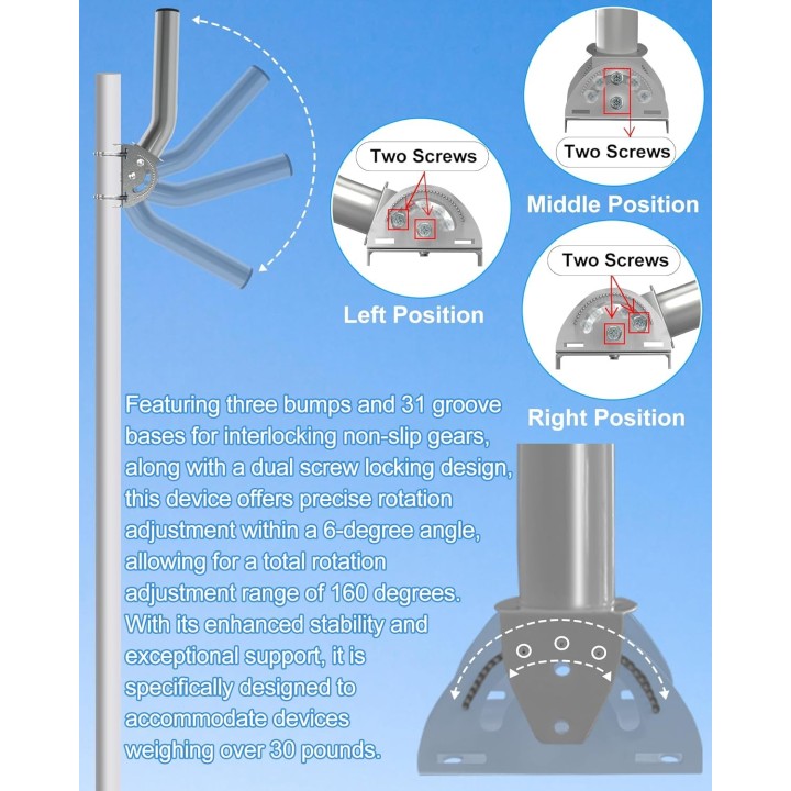 Universal Antenna Pole Mount 12''(H) - Φ1.38" Stainless Steel Pole & Wall-Mount Bracket for Outdoor TV Antenna, Weather Station