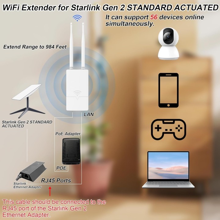 Outdoor Starlink WiFi Extender - 300Mbps, 0.3KM Coverage, IP65 Waterproof, POE, Supports 56 Devices