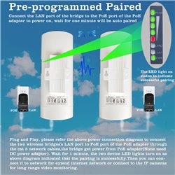 CPE450 Wireless Bridge,5.8G Outdoor Point to Point Access PTMP WiFi PTP Network 100Mbps  CPE 3KM 14DBi