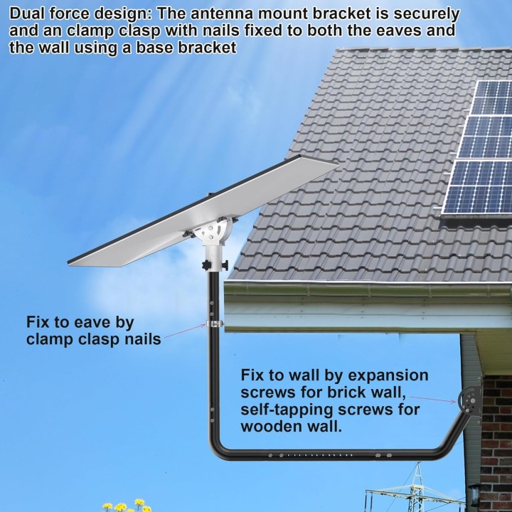 Heavy-Duty Long Wall Antenna Mount Kit with Adjustable Eave Pole, 90° Elbows, and Extension Pipe for TV, Starlink & More