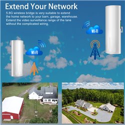 CPE450 Wireless Bridge,5.8G Outdoor Point to Point Access PTMP WiFi PTP Network 100Mbps  CPE 3KM 14DBi