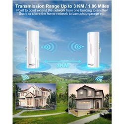 Gigabit Point to Point Wireless Bridge,5.8G 1000Mbps 1Gbps WiFi Outdoor CPE 16dBi Antenna,3KM Outdoor WiFi Access Point Extender