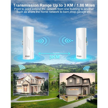 Gigabit Point To Point Wireless Bridge,5.8G 1000Mbps 1Gbps WiFi Outdoor ...