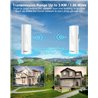 Gigabit Point to Point Wireless Bridge,5.8G 1000Mbps 1Gbps WiFi Outdoor CPE 16dBi Antenna,3KM Outdoor WiFi Access Point Extender