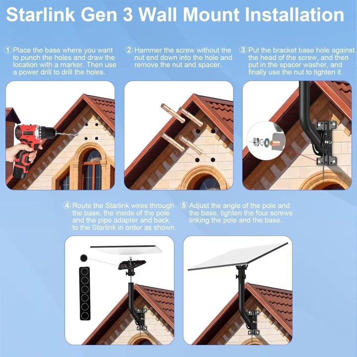 Starlink Gen 3 Mount – 360° Adjustable Pole Mount with Duct Adapter, Waterproof & Easy Install for Gen3(V3) Antennas