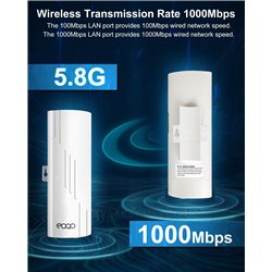 Gigabit Point to Point Wireless Bridge,5.8G 1000Mbps 1Gbps WiFi Outdoor CPE 16dBi Antenna,3KM Outdoor WiFi Access Point Extender