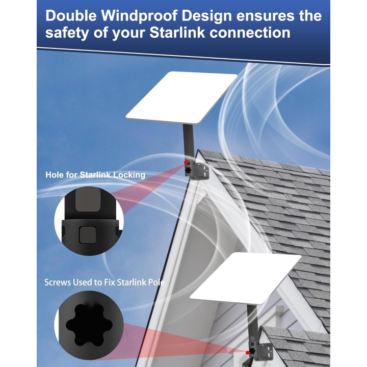 Starlink Gen 2 Wall Mount, Stable & Secure Short Wall Mounting Kit, Compatible with Gen 2 Standard & High-Performance Dishes