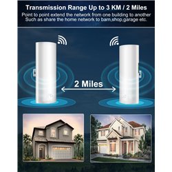 Gigabit Wireless Bridge,CPE1200 5.8G 1Gbps High Speed Point to Point WIFI Outdoor CPE 16dBi  WiFi Extender