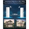 Gigabit Wireless Bridge,CPE1200 5.8G 1Gbps High Speed Point to Point WIFI Outdoor CPE 16dBi  WiFi Extender