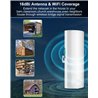 Gigabit Wireless Bridge,CPE1200 5.8G 1Gbps High Speed Point to Point WIFI Outdoor CPE 16dBi  WiFi Extender