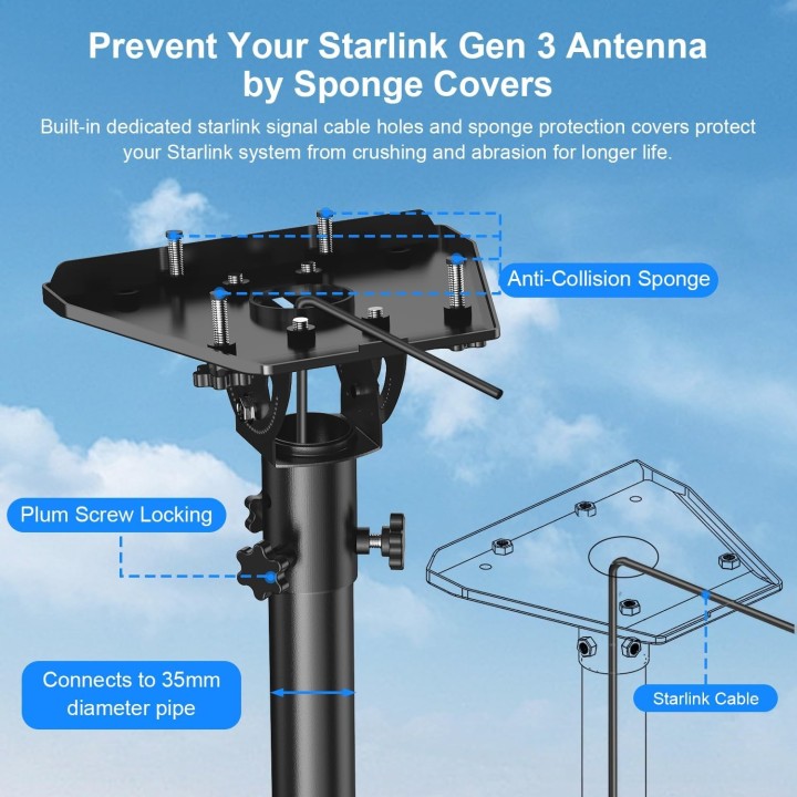 Starlink Gen 3 Magnetic Roof Mount - Heavy Duty Pivot, Tilt Adjustable, No-Drill Mount for Truck, RV, Boat & Vans