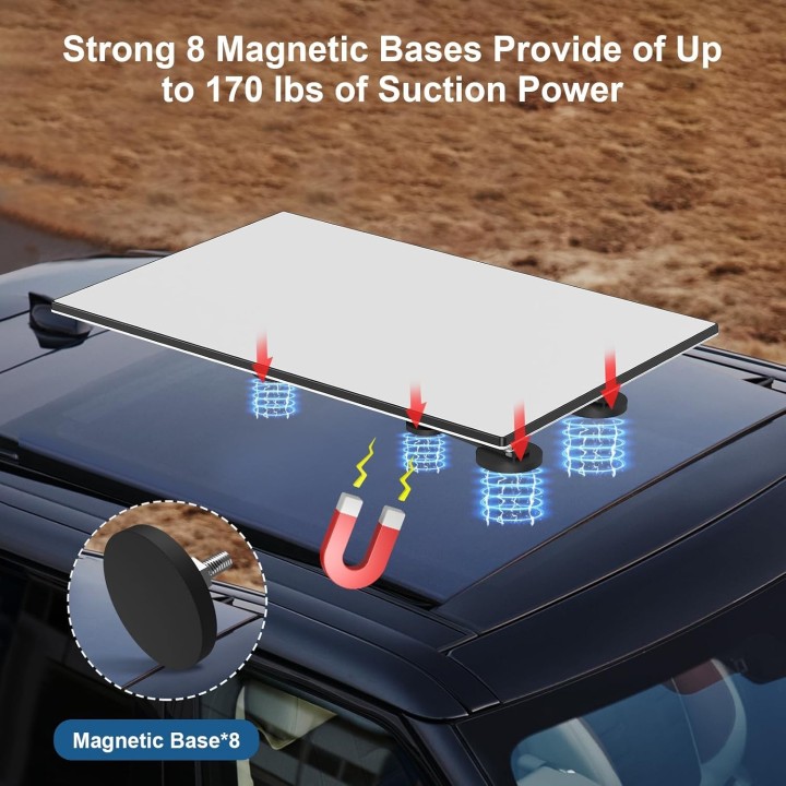 Starlink Gen 3 Magnetic Roof Mount Kit - 8 Magnetic Bases for RVs, Boats, Trucks – for Starlink Standard & Enterprise Dishes