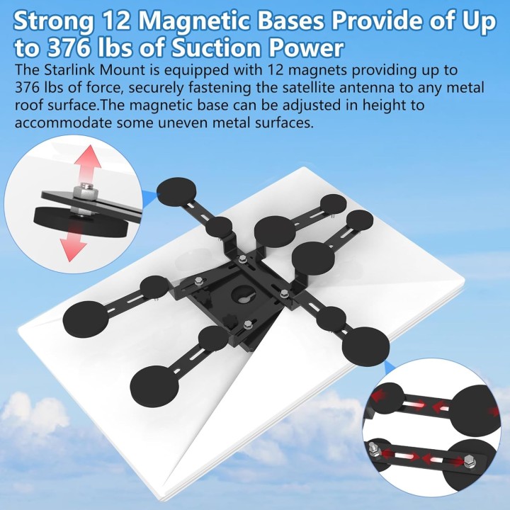Starlink Gen 3 Magnetic Roof Mount – No-Drill, Quick Release Kit for RV, Yacht, Truck Roof, for Standard & Enterprise Dishes
