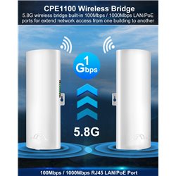 Gigabit Wireless Bridge,CPE1200 5.8G 1Gbps High Speed Point to Point WIFI Outdoor CPE 16dBi  WiFi Extender