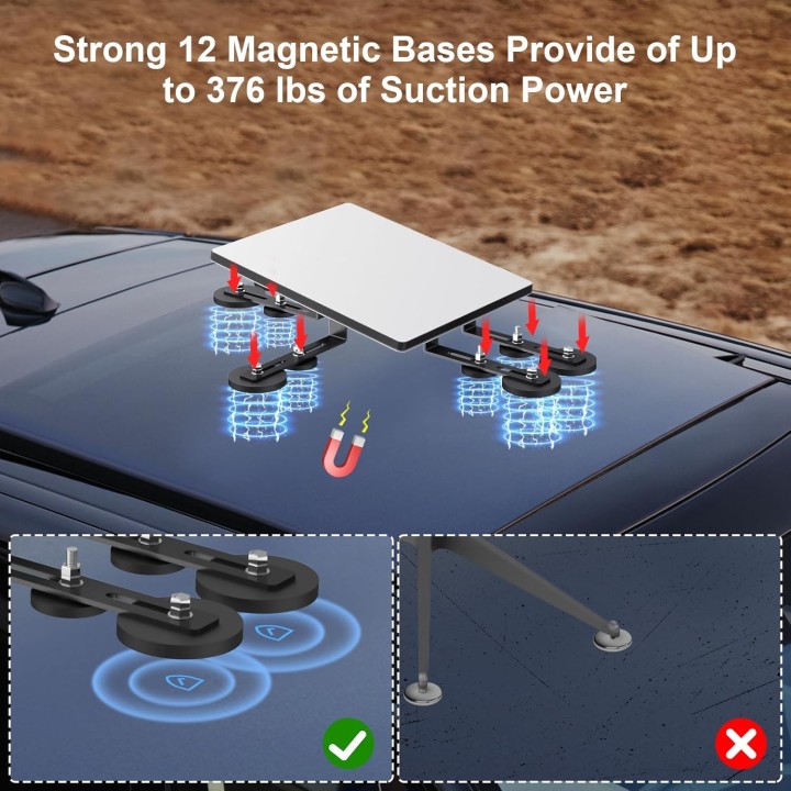 Starlink Mini Magnetic Roof Mount, No-Drill Installation, 370 lbs Suction Power for RV, Yacht, Van, Boat – for Standard Dish