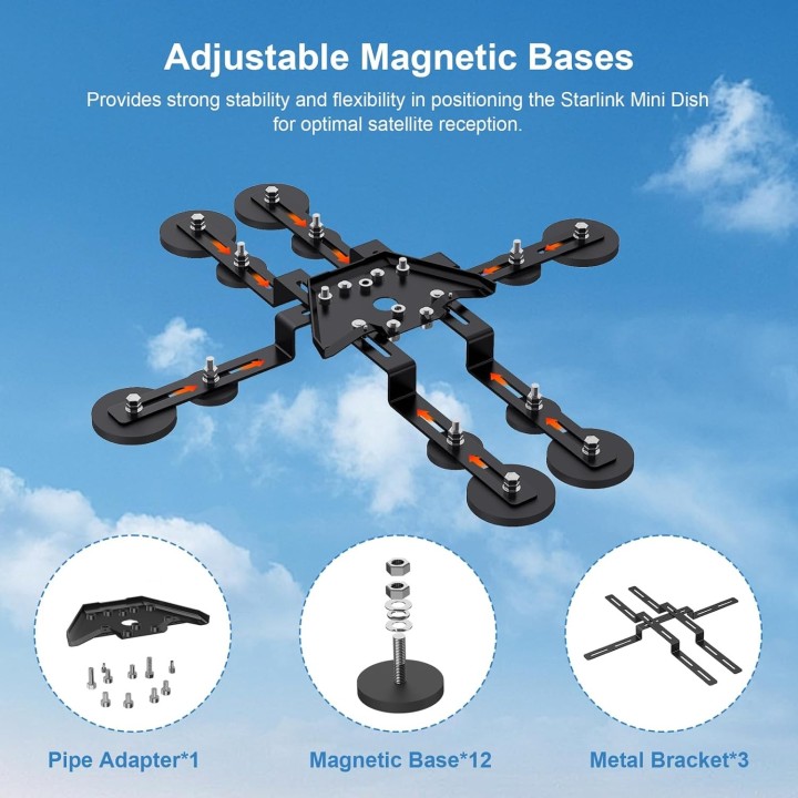 Starlink Mini Magnetic Roof Mount, No-Drill Installation, 370 lbs Suction Power for RV, Yacht, Van, Boat – for Standard Dish