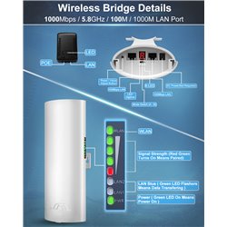 Gigabit Wireless Bridge,CPE1200 5.8G 1Gbps High Speed Point to Point WIFI Outdoor CPE 16dBi  WiFi Extender