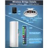 Gigabit Wireless Bridge,CPE1200 5.8G 1Gbps High Speed Point to Point WIFI Outdoor CPE 16dBi  WiFi Extender