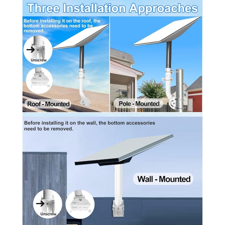 Starlink Mini & Gen 2 Wall Mount, Adjustable 160° Tilt, Waterproof Pole Mount Kit, Compatible with Starlink Dishes