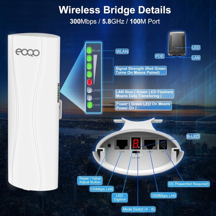 Point-to-Point Starlink WiFi Extender – 3KM Range, 14dBi Antennas, Weatherproof, Dual LAN Ports