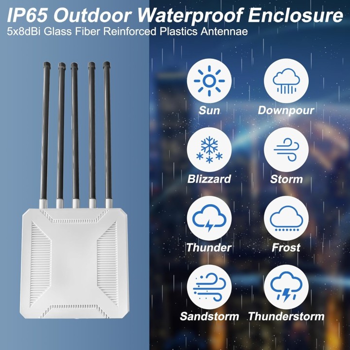 3000Mbps Outdoor Starlink WiFi Extender for Gen 3 Router – 984ft Coverage, IP65 Waterproof, Boosts Signal for Up to 200 Devices