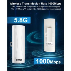 Gigabit Wireless Bridge,5.8G 1000Mbps 1Gbps Point to Point WiFi Outdoor AP CPE Kit with 16dBi High-Gain Antenna