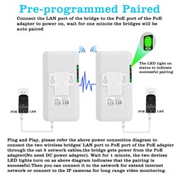 Point to Point Wireless Bridge Outdoor, 5.8G WiFi Bridge, Long Range Up to 2KM with 12DBi High Gain Antenna