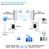 Point to Point Wireless Bridge Outdoor, 5.8G WiFi Bridge, Long Range Up to 2KM with 12DBi High Gain Antenna