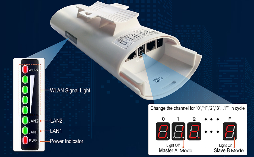 CPE335 Interface